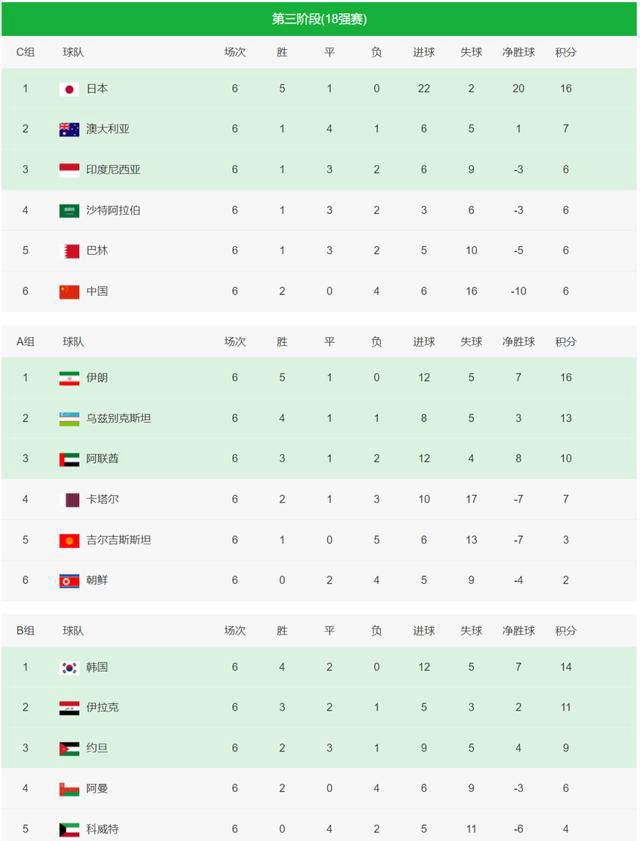 APP下载 LY Sports-包含&quot;国际赛事激烈角逐，争夺全球排名积分&quot;的词条